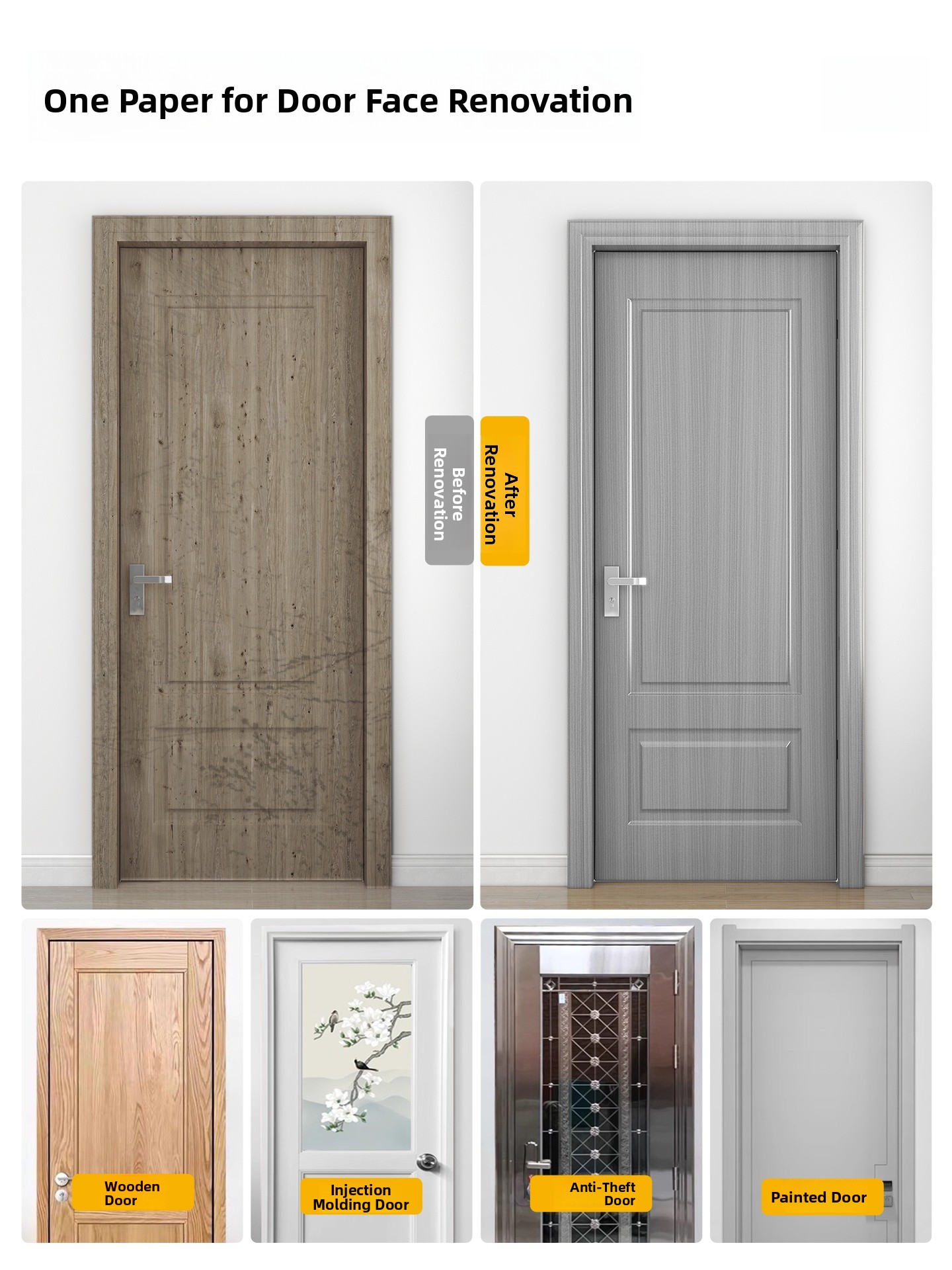 Stiker Pintu Gaya Cina Baru Wa - Woodworking Glue ulasan dan harga