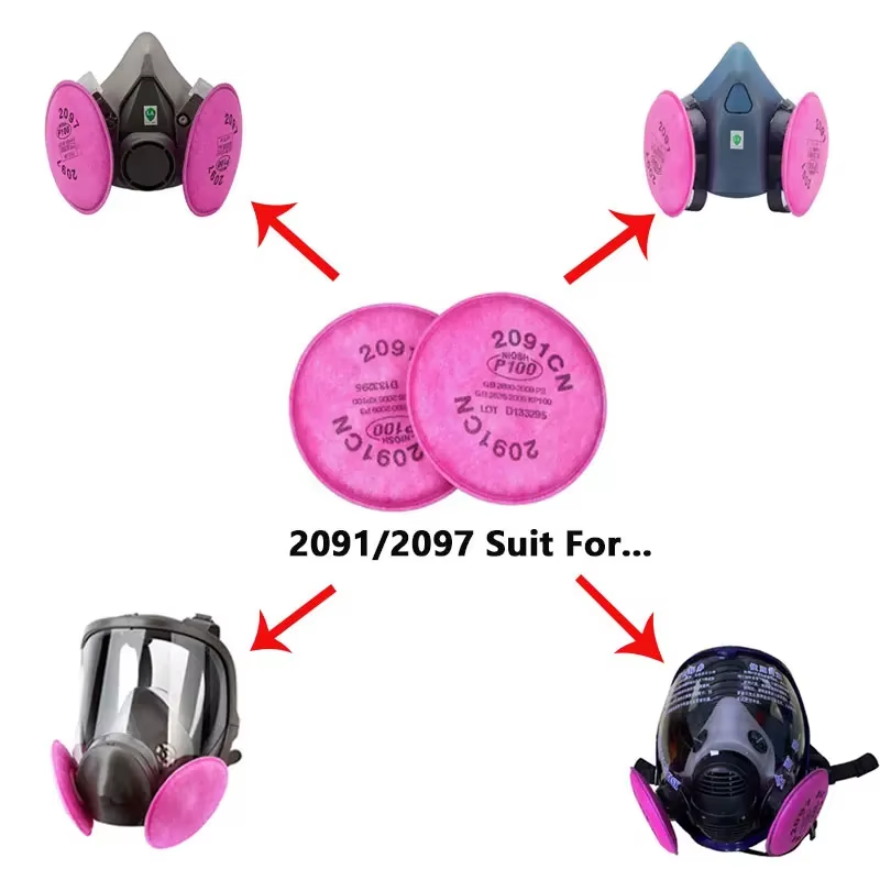 2091/2097 Filter partikulat P1 - Woodworking Respirator ulasan dan harga