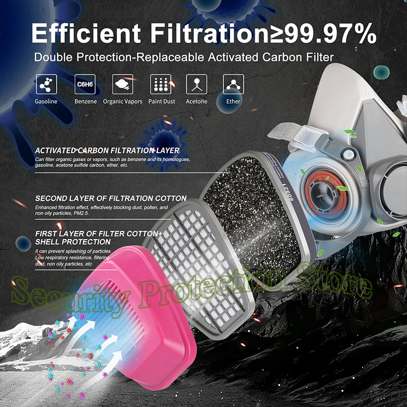 Masker Respirator 6200 untuk B - Woodworking Respirator ulasan dan harga