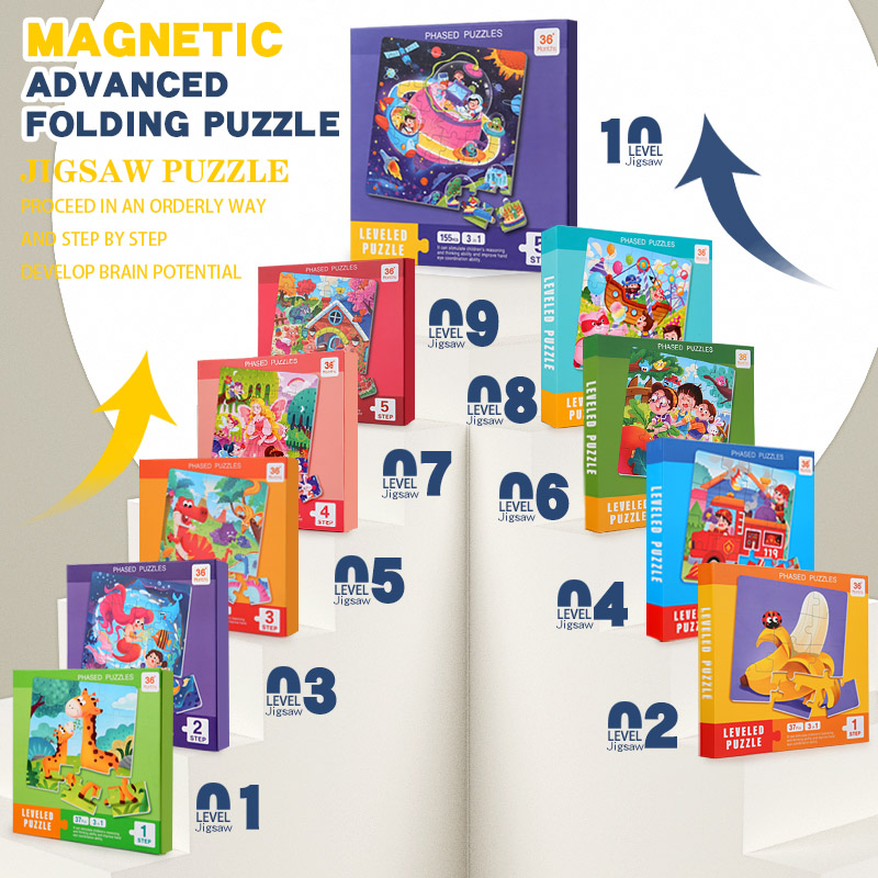 Puzzle Kayu Magnetik Anak-anak - Woodworking Jigsaw ulasan dan harga